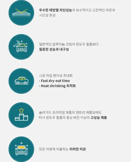 아우디 A4 일산 솔라가드 프리미엄 <티타늄> OSS STATION에서 시공하기 / 경기 고양