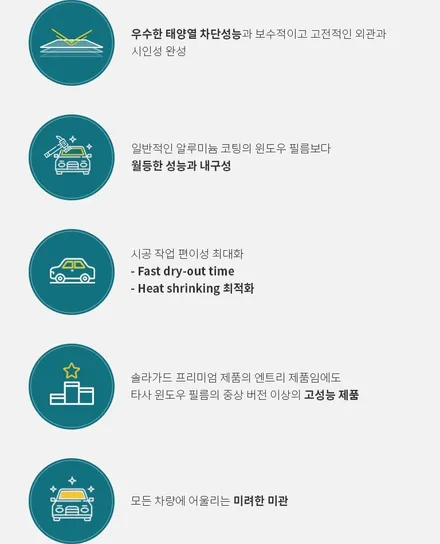 [일산 신차패키지] 메르세데스 벤츠 지바겐 솔라가드 프리미엄 티타늄 일산 틴팅 시공후기 - 일산 솔라가드 OSS STATION / 경기 고양