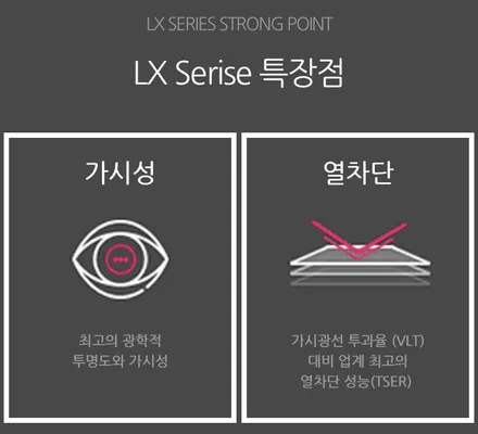 일산 신차패키지 BMW 530i 솔라가드 프리미엄 LX, 퀀텀 블랙과 PPF로 맞춤 커스텀 시공하기 - 일산 솔라가드 프리미엄 OSS STATION / 경기 고양