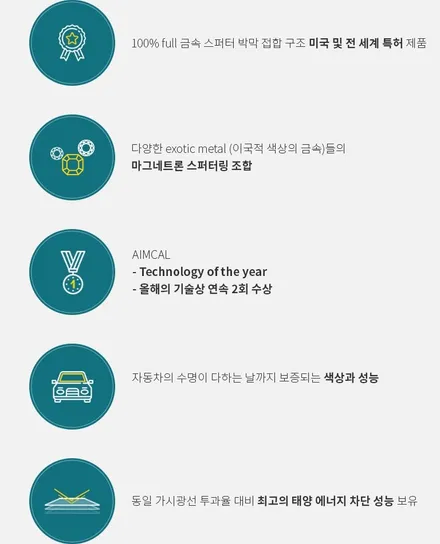 일산 솔라가드 퀀텀 - 포르쉐 718 카이맨 GTS 마이애미 블루 솔라가드 퀀텀과 콜라보! - 일산 틴팅 썬팅 OSS STATION / 경기 고양