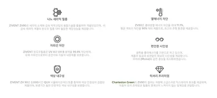 일산썬팅 아반떼n 사이버그레이메탈릭 색상 일산신차패키지  지벤트zv90 풀시공후기 / 경기 고양