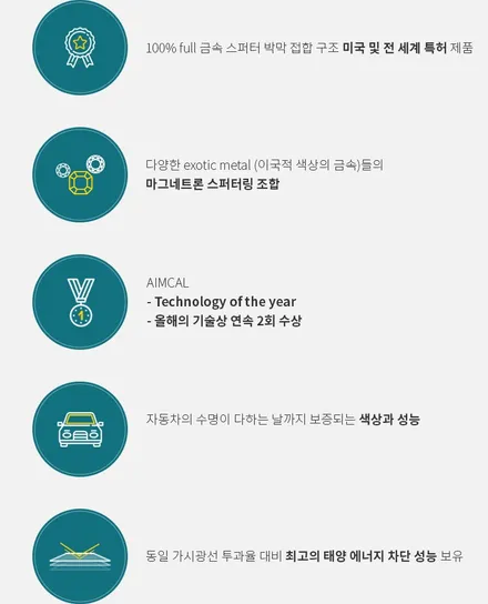 포르쉐 카이엔 일산 솔라가드 프리미엄 OSS STATION에서 시공하기 / 경기 고양