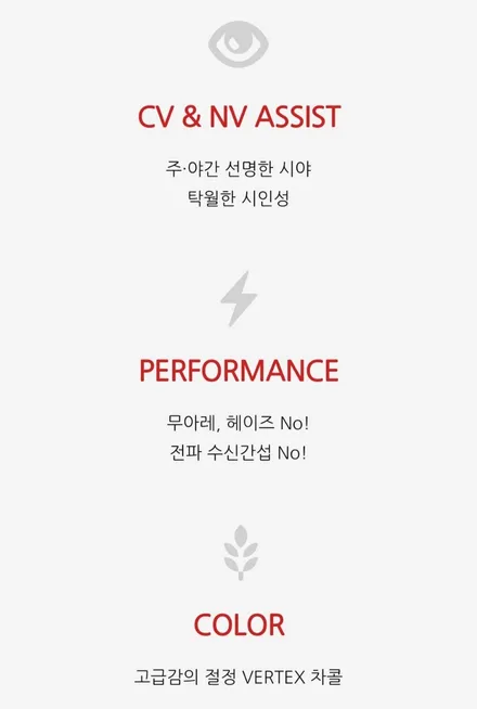 신차패키지 아우디SQ5 고성능suv 루마버텍스900 과앞유리보호필름 만나다 일산버텍스 일산서구청점 / 경기 고양
