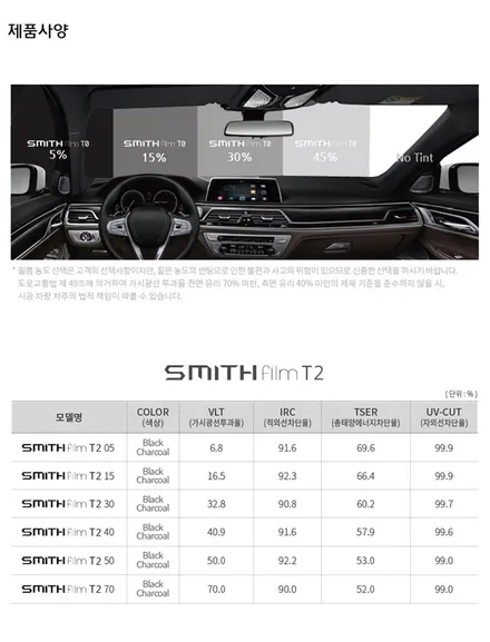 파주썬팅-BMW M4 스미스클럽 T2 틴팅시공