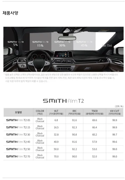 BMW i8 썬팅, 스미스클럽 T2를 입은 BMW 슈퍼카