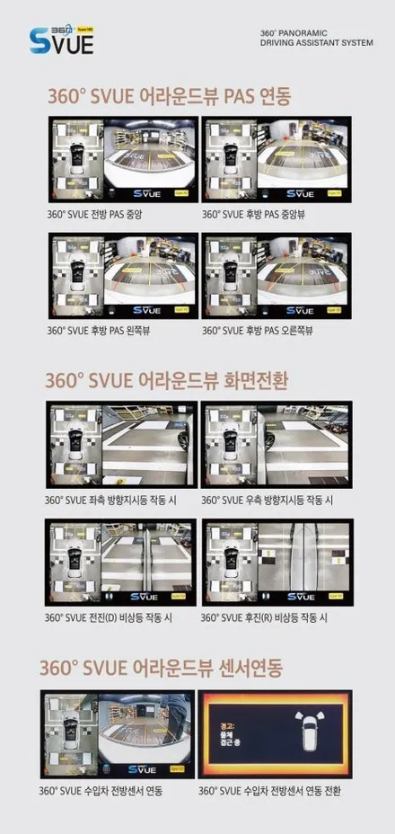 재규어XF 신차 출고와 함께 진행하는 BEST 주차시스템 S-vue 어라운드뷰 + 광각미러 + 보조배터리 + 아이나비 QXD3000  원스톱~ AP모빌리티에서 장착하다.
