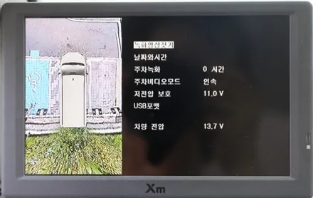 안전을 더 한 편안한 캠핑, 포터 캠핑카