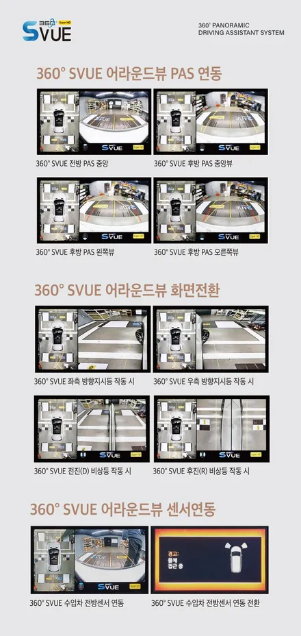 2020 K5 순정 서라운드뷰 시스템 때문에 노블레스 시그니처 등급? 순정반응형 어라운드뷰 S-vue 로 반응해보자