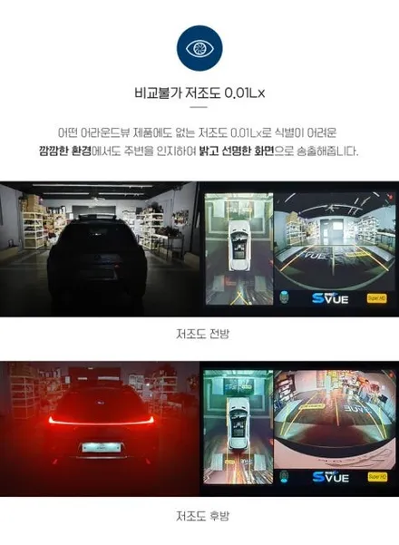 BMW G01 X3 옵션 서라운드뷰 S-VUE 360 장착기