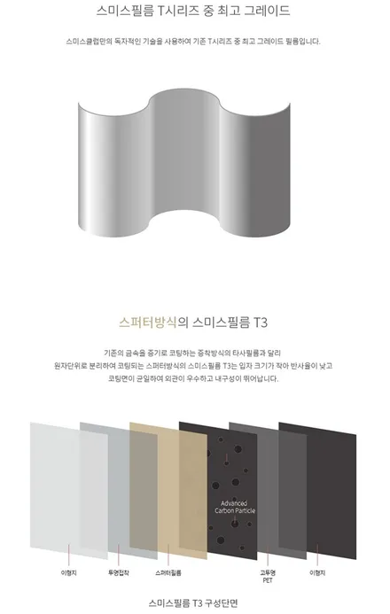 고양 레인지로버스포츠 스미스클럽 T3 반사필름 썬팅