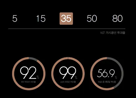 창원 썬팅 뒷유리 엉망된 쏘나타 한 번 느낌있게 가보자구요!! / 창원,마산,경남