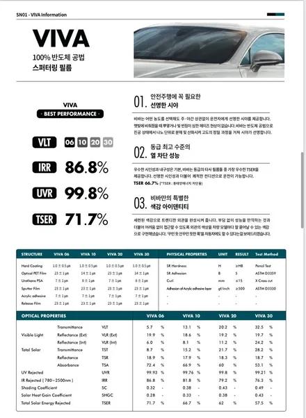 창원열차단썬팅 카니발 반사필름 블락포디 VIVA시공 / 창원,마산,경남