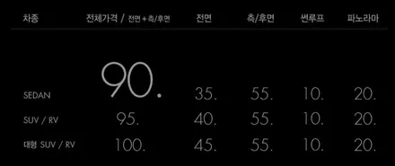 창원 썬팅 기아 K7 무더위에서 나를 살리는 지름길! / 창원,마산,경남