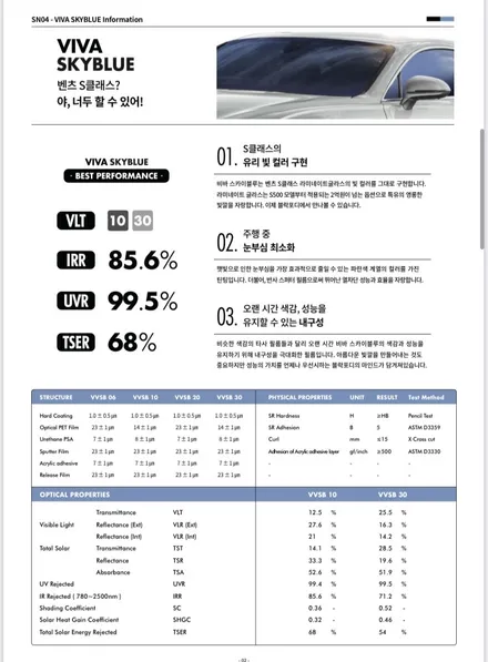 창원열차단썬팅 블락포디 스카이블루 BMW730d 시공 / 창원,마산,경남