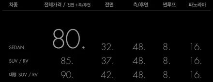 창원 썬팅 현대 그랜져IG 출고필름은 이제 떠나보내줄때! / 창원,마산,경남