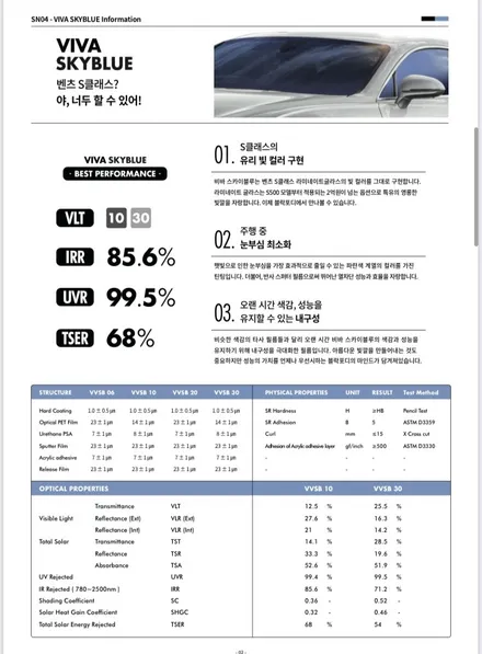 아우디A6 창원블락포디 스카이블루 틴팅시공해드렸어요 / 창원,마산,경남
