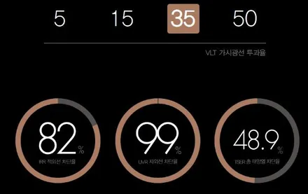 아우디 A6 이번주는 랩핑샵으로 둔갑한 CW디테일링 본점입니다. / 창원,마산,경남