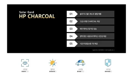 창원썬팅 진영썬팅 벤츠CLA45AMG 솔라가드차콜 썬팅시공 / 창원,마산,경남