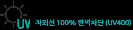 더뉴 스포티지R 넥스가드 TP100 썬팅 시공 / 창원시 의창구 동읍