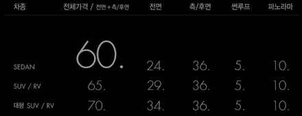 창원 썬팅 기아 모닝 더위를 피하는 가장 쉬운방법! / 창원,마산,경남