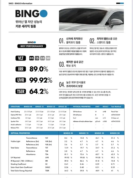 창원 알페온 오래된 보글이 썬팅 재시공 & 블랙박스설치 / 창원,마산,경남