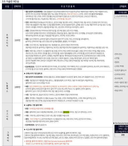 카니발 페이스리프트 신차 출고하셧는데 엠비언트 옵션이 없으세요? 굳이 높은 옵션을 선택하실 이유가 없습니다~ / 대전 유성구 학하동