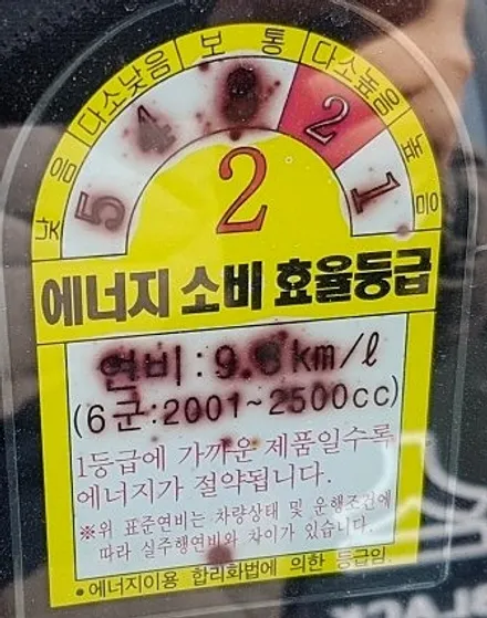 (티볼리) 천안신차검수 천안신차패키지는 카메이크프로샵~! / 천안, 아산, 세종, 대전