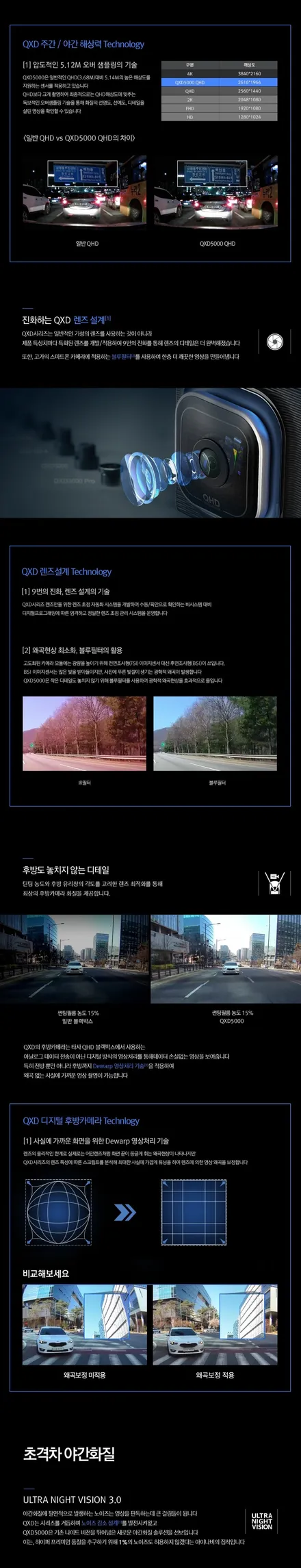 <더 뉴 카니발> 천안 신차패키지 / 프리미엄 신차패키지 카메이크프로샵~! / 천안, 아산, 세종, 대전