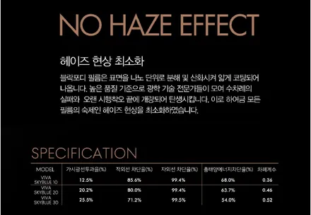 인천  블락포디 스카이 블루 반사썬팅  BMW5시리즈  재시공