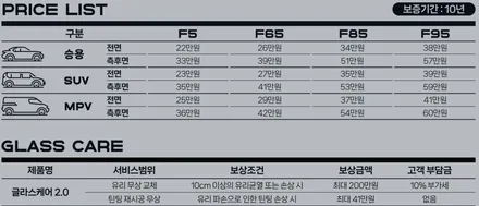 인천연수동 테슬라 Y 레이노 팬텀 2  F95 썬팅