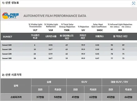 KGM 토레스 인천  글라스틴트 선셋 선팅 시공