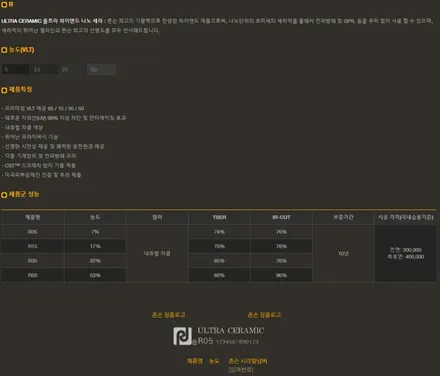 부산 양산 울산 정관 카티스트 기아 신차 모닝 - 존슨 썬팅 R 전면35% 측후면15% / 부산 기장군