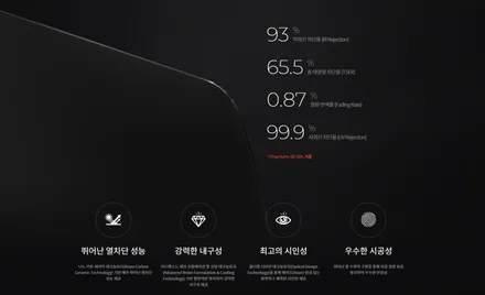 기장 전면썬팅 부산 정관 일광 기아 쏘렌토 레이노 팬텀 S9 썬팅 재시공 / 부산 기장군