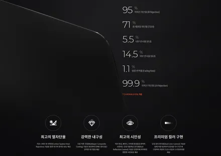 기장 썬팅 부산 정관 일광 양산 BMW X3 레이노 크로마 R9 썬팅 반사썬팅 / 부산 기장군
