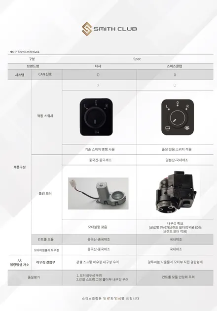 폭스바겐 제타 전동 사이드 미러 락 폴딩 출시!! / 경기 과천