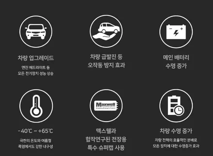 랜드로버 D4 에코파워캡 설치로 차량 내 전력관리 + 오디오 성능 업그레이드 / 경기 과천