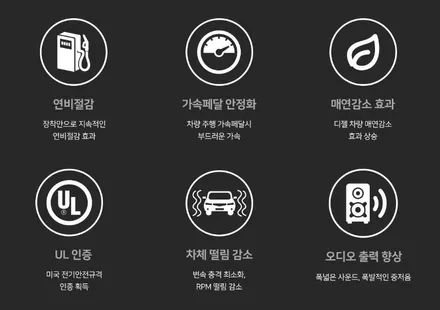 랜드로버 D4 에코파워캡 설치로 차량 내 전력관리 + 오디오 성능 업그레이드 / 경기 과천