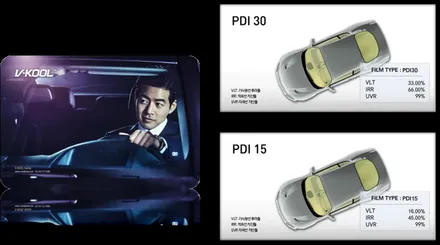 제네시스 G70 브이쿨 / 경기 과천