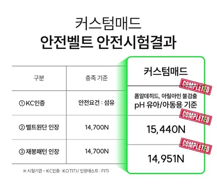 [서울.경기 | 자동차 실내 튜닝 전문점] 포드 머스탱 6세대 레드 컬러 안전벨트 교체 시공! 패셔너블한 펀카로 대변신 / 부산 기장경기 광주시 문형동