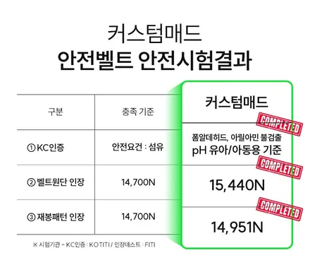 [서울.경기 | 자동차 실내 튜닝 전문점] 마세라티 그레칼레 보르도 레드 컬러 안전벨트 교체 시공! 실내 인테리어로 200% 만족 / 부산 기장경기 광주시 문형동