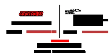 벤츠 C클래스 카브리올레 블랙유광 휠도색 + 레드 캘리퍼도색(AMG레터링) / 용인 처인구