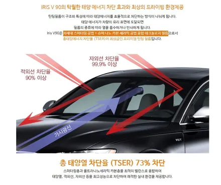 [카스페이스의정부점] 필수시공만 모아만든 가성비 신차패키지 (feat. 레인보우V90, LX5000power) / 의정부시 낙양동