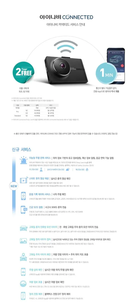 [의정부신차패키지] 솔라가드 새턴부터 PPF 시공까지 풀패키지 가즈아 !! / 의정부시 낙양동