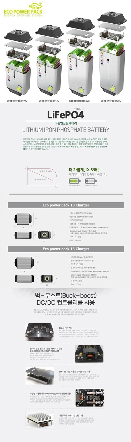 의정부신차패키지 K7 프리미어 풀패키지 시공후기 / 의정부시 낙양동