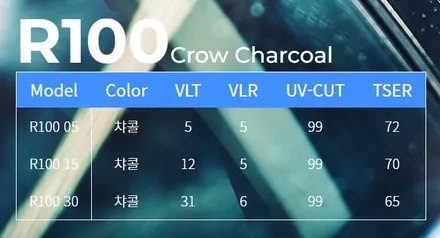 의정부 신차패키지 열차단율 좋은 프리미엄 비반사 티나인R100 / 의정부시 낙양동