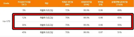 멋짐이라는게 폭발한다 !! 풀패키지 시공후기 / 의정부시 낙양동