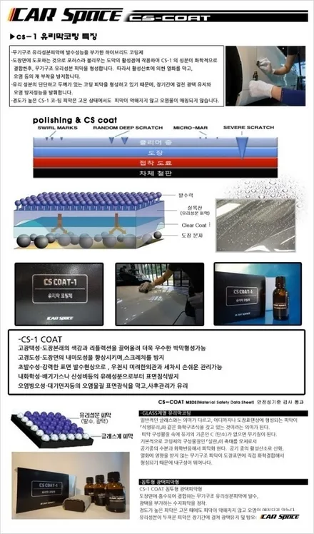 선호도, 만족도 1등 카스페이스의정부점 신차패키지 시공후기 (레인보우V90, QXD8000) feat. 제네시스GV60 / 의정부시 낙양동