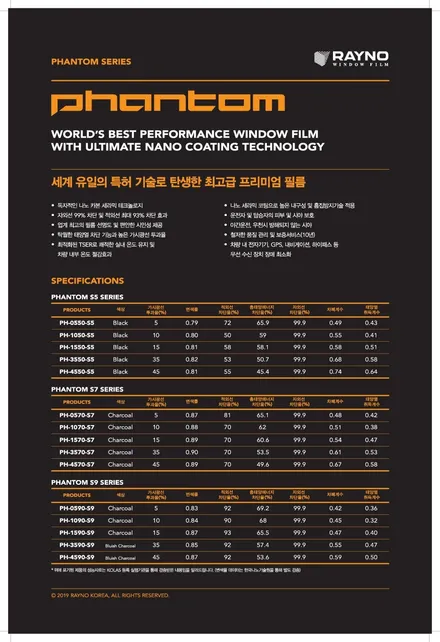 [카스페이스의정부점] 내차에 필요한것만 골라 신차패키지 구성해보기 (feat. 신차검수는 서비스 !!) / 의정부시 낙양동