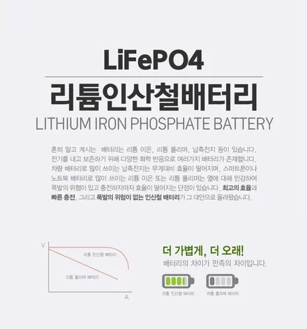 카스페이스 의정부점 스팅어마이스터 레인보우V90, LX5000, 에코파워팩S16 외 신차패키지 시공후기 / 의정부시 낙양동