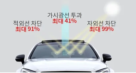 의정부 브이쿨 신차패키지 잘하는곳은 역시 카스페이스의정부점이죠 / 의정부시 낙양동